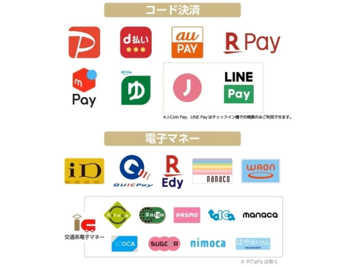 Apa Hotel Tkp Tokyo Nishi-Kasai Zewnętrze zdjęcie